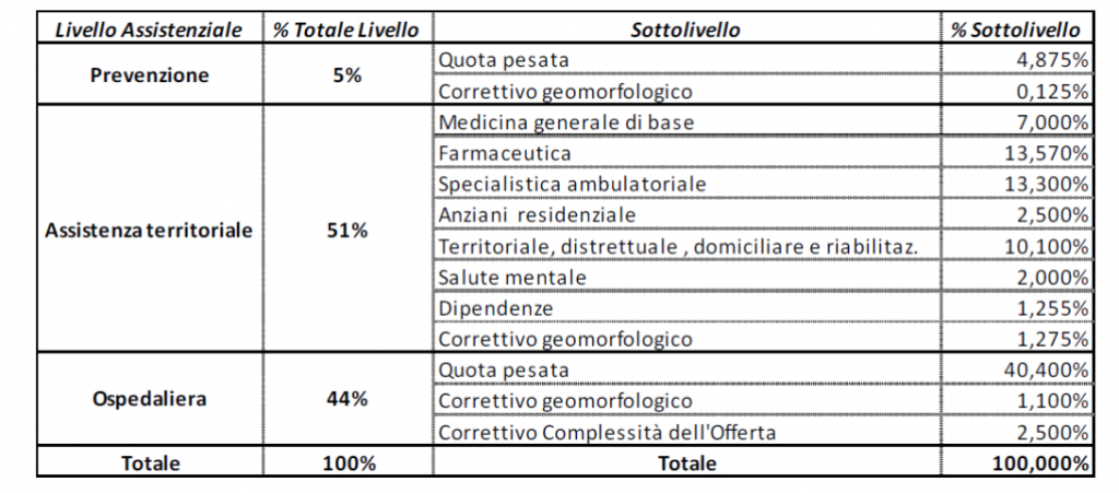 deliberalazio2