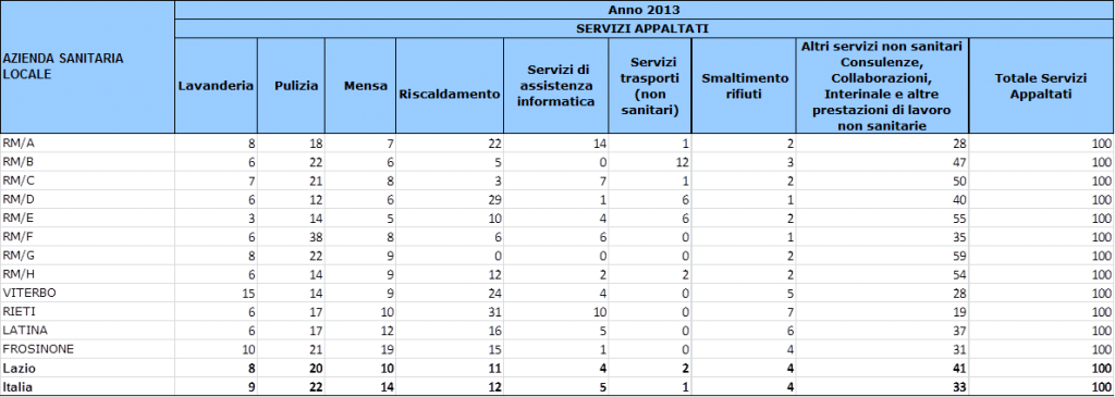 Fig.18 ModelloCE 2013