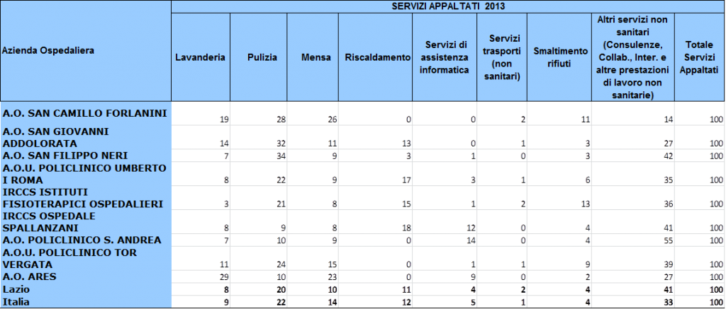 Fig.23 ModelloCE 2013