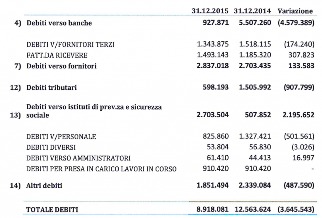 aequa-roma-16