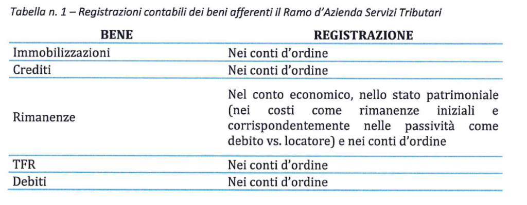 aequa-roma-3