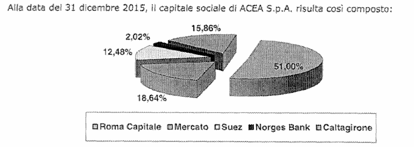 acea-1